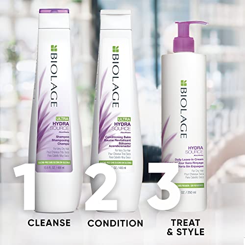 BIOLAGE Ultra Hydra Source Conditioning Balm | Anti-Frizz Deep Conditioner Re...