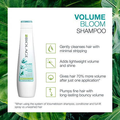 BIOLAGE Volume Bloom Shampoo | Lightweight Volume & Shine | For Fine Hair | P...