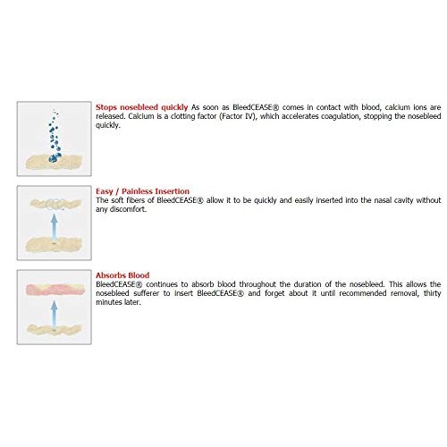 BLEEDCEASE Stop Bleeding STERILE 25 Count 2 Pack