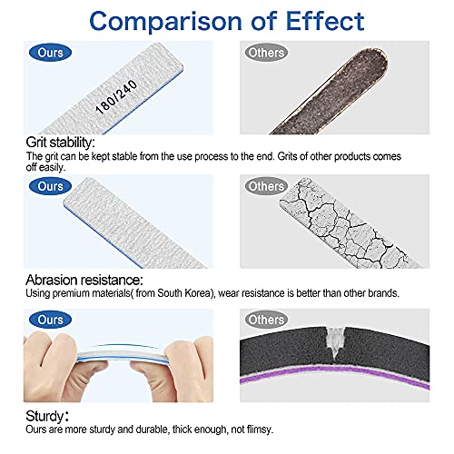Nail File-Nail Files for Natural Nails 180/240 Grit, Emery Boards Nail Files ...