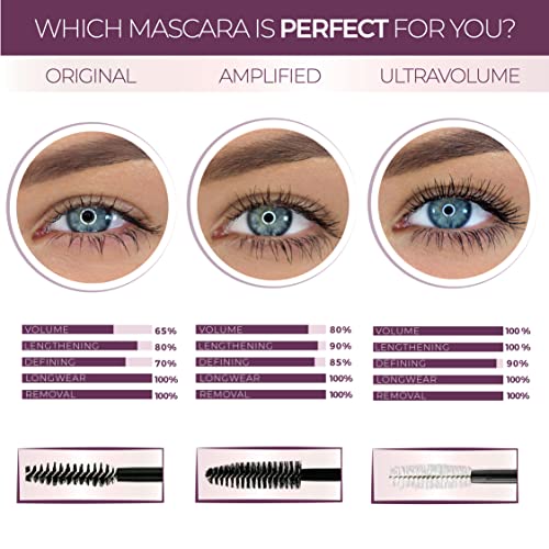 Blinc UltraVolume Tubing Mascara, 0.35 Fl Oz