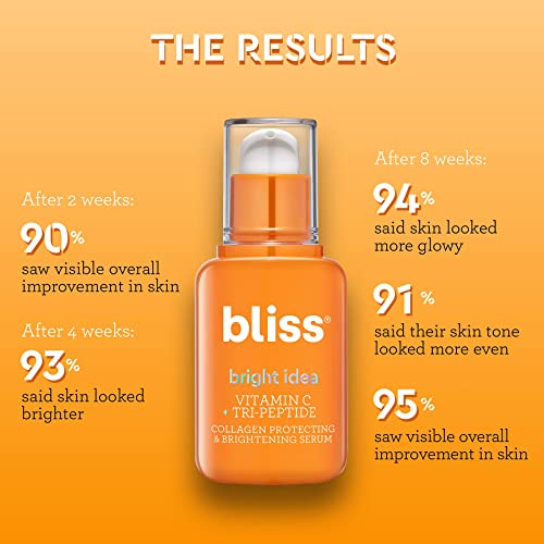 Bliss Bright Idea Vitamin C & Tri-Peptide Collagen-Protecting & Brightening S...