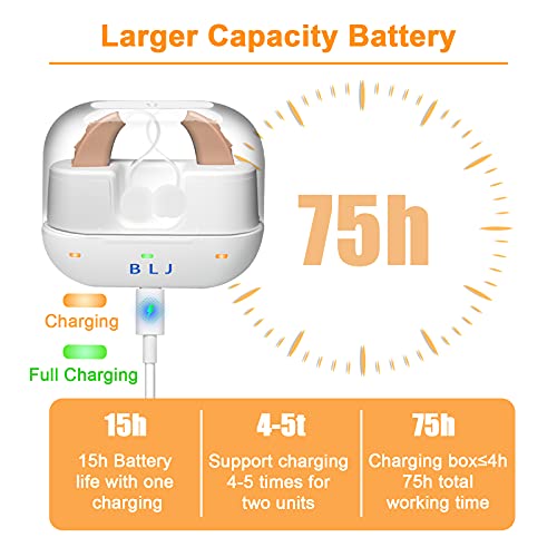 BLJ Hearing Aid Rechargeable for Adults and Seniors with Noise Reduction and ...