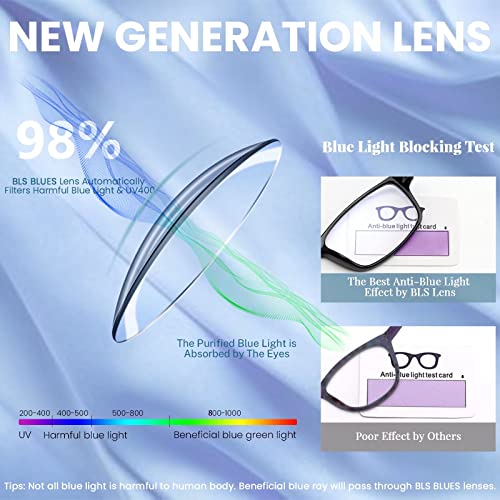 BLS BLUES Reading Glasses for Women/Men Blue Light Blocking, Fashion Readers ...