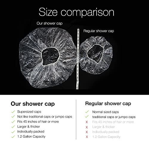 5 Pcs Supersized Disposable Shower Caps and Hair Cap - For Big, Thick, Long H...