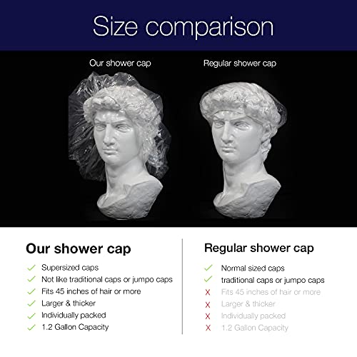 5 Pcs Supersized Disposable Shower Caps and Hair Cap - For Big, Thick, Long H...