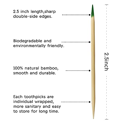 BLUE TOP Wood Bamboo Mint Individually Cello Wrapped Toothpicks 2.5 Inch Pack...