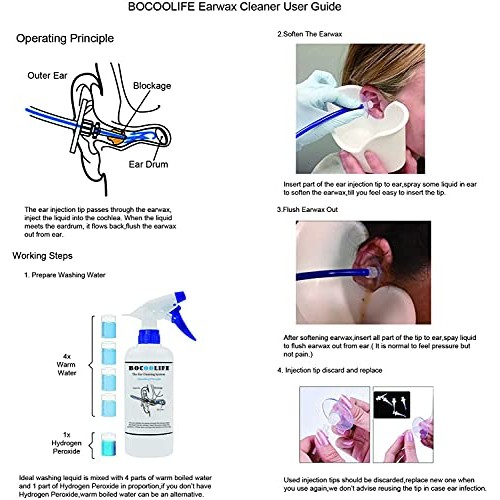 BOCOOLIFE Earwax Removal Kit,Earwax Cleaner System-Ear Wax Washer,Ear Basin,3...