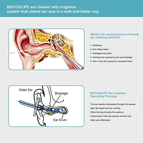BOCOOLIFE Earwax Removal Kit,Earwax Cleaner System-Ear Wax Washer Irrigation ...