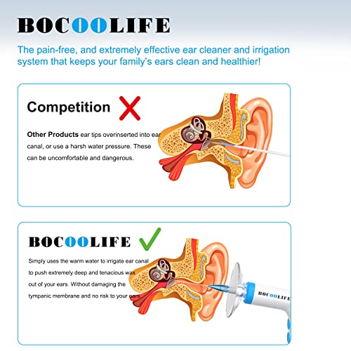 BOCOOLIFE Electric Earwax Removal Ear Irrigation System - Electric Ear Irriga...