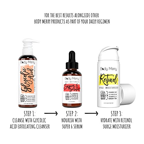 Glycolic Acid Exfoliating Facial Cleanser - Anti-Aging Face & Body Wash for W...