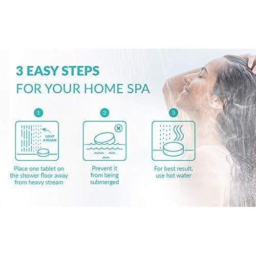 BodyRestore Shower Steamers (Pack of 15) Gifts for Women and Men - Eucalyptus...