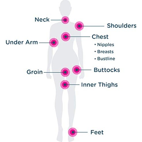 body glide For Her Anti Chafe Balm, 1.5 oz (USA Sale Only)