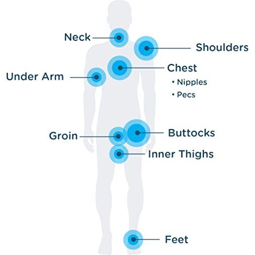 body glide Original Anti-Chafe Balm, 1.5oz, Mixed