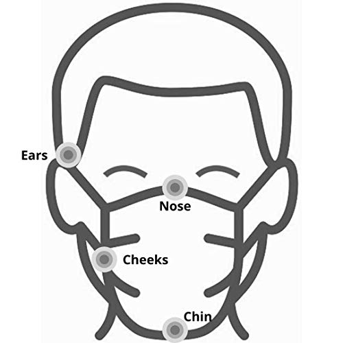 BodyGlide Face Glide Anti Irritation and Chafing Balm to Protect Face & Ears,...