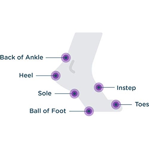 BodyGlide Foot Anti Blister Balm, 0.80 oz (USA Sale Only)