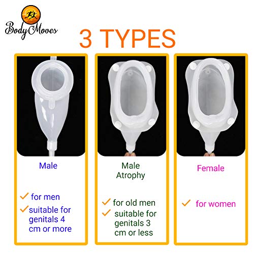 BodyMoves Pee Bag Re-useable Urinal Bag Spill Proof Collector Aid Pee Holder ...