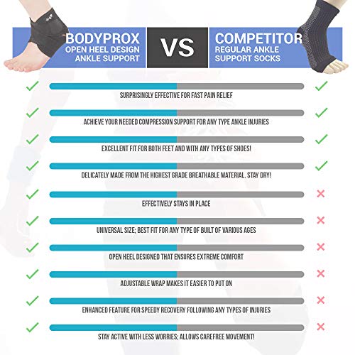 Ankle Support Brace, Breathable Neoprene Sleeve, Adjustable Wrap!