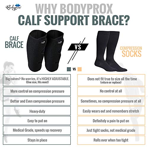 Calf Support Brace 2 Pack, Adjustable Shin Splint Compression Calf Wrap