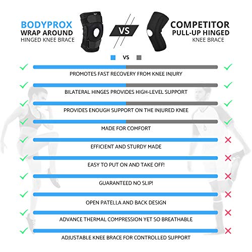 Hinged Knee Brace for Men and Women, Knee Support for Swollen ACL, Tendon, Li...