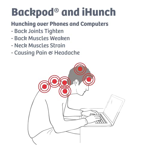 Backpod (Authentic Original) - Premium Treatment for Neck, Upper Back and Hea...