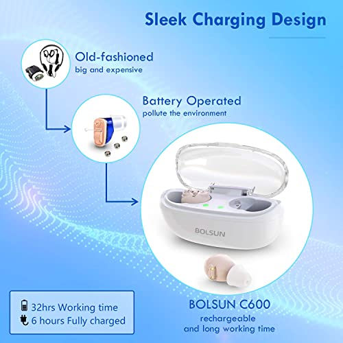 BOLSUN Hearing Aids for Seniors with Noise Cancelling, Nano Hearing Devices f...