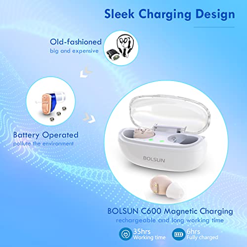 Nano Hearing Aids for Seniors Rechargeable, BOLSUN Invisible Hearing Amplifie...