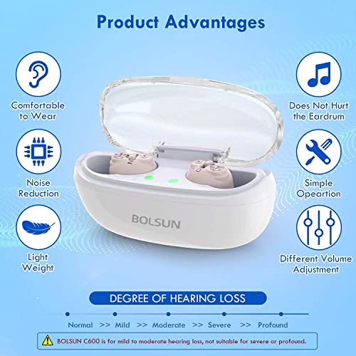 Nano Hearing Aids for Seniors Rechargeable, BOLSUN Invisible Hearing Amplifie...