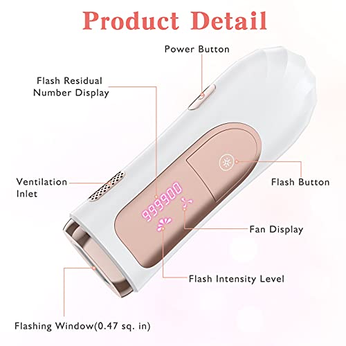Hair Removal for Women and Men Hair Remover Device with Sunglasses and Shavin...