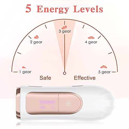 Hair Removal for Women and Men Hair Remover Device with Sunglasses and Shavin...