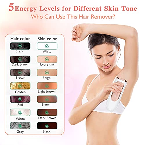 Hair Removal for Women and Men Hair Remover Device with Sunglasses and Shavin...