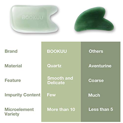 BOOKUU Quartz Gua Sha Scraping Massage Tools, Natural Stone Guasha Board for ...