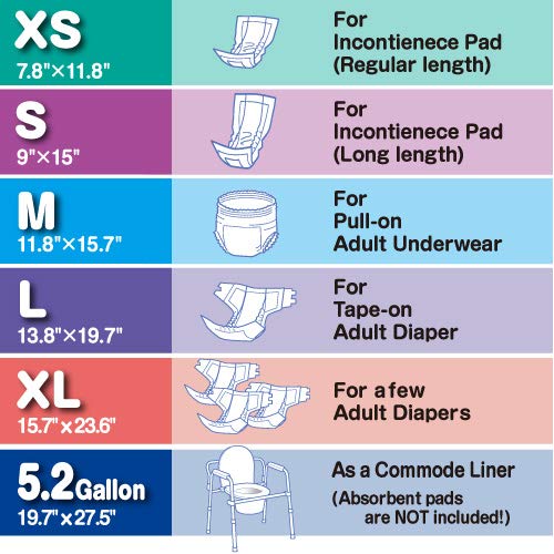 BOS Amazing Odor Sealing Disposable Bags for Diapers, Pet Waste or any Sanita...