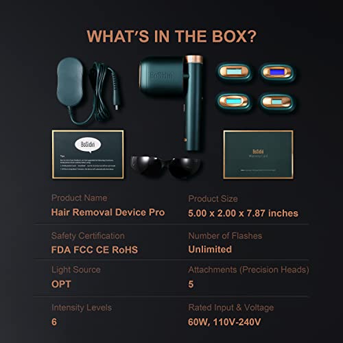 BoSidin at-Home Hair Removal Device Pro for Women & Men