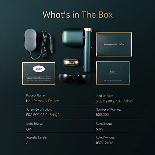 BoSidin Painless Permanent Hair Removal Device, Epilation for Women & Men - B...