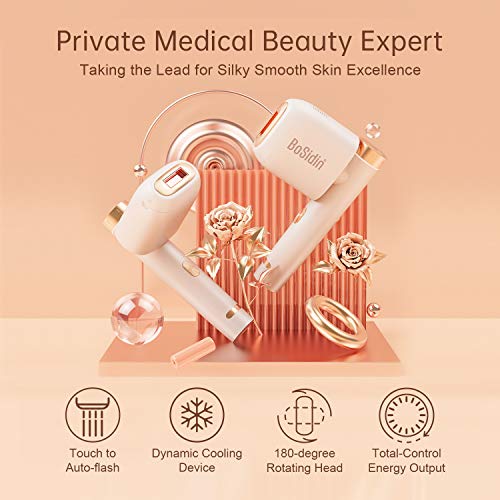 BoSidin Permanent Hair Removal for Women & Men Painless - Face, Upper Lip, Ch...