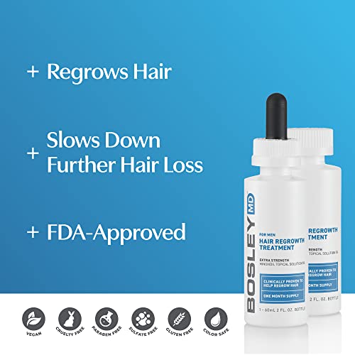 Bosley Professional Strength Men's Hair Re-growth Treatment, 5% Minoxidil Top...