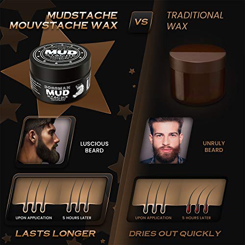 Bossman MUDstache Wax Unscented Mustache Wax - Mustach Grooming Care - Strong...