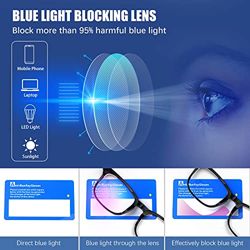 BOSSWIN - 5Pack Blue Light Blocking Glasses Square Nerd Eyeglasses Frame for ...