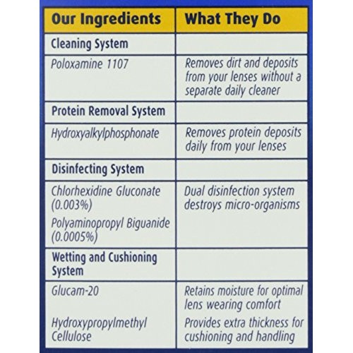 Bausch & Lomb Boston Simplus Multi-Action Solution, 3.5 oz, (for rigid gas pe...