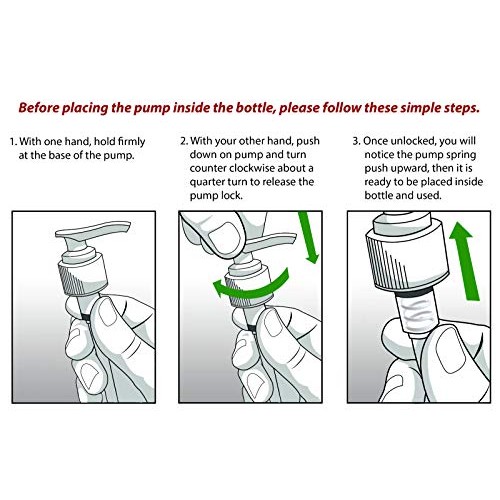 BOTANIC HEARTH Argan Oil Shampoo and Conditioner Set - with Keratin, Restorat...