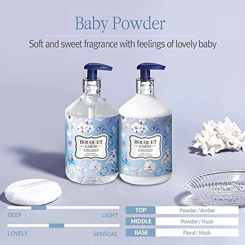 BOUQUET GARNI Body Lotion Powder 17.6 Fl Oz - Long Lasting Deep Moisturizing ...