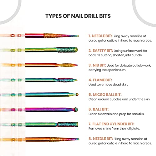 Boxgrove Nail Drill Bits Set of 8Pcs Multicolor Professional tools for Manicu...