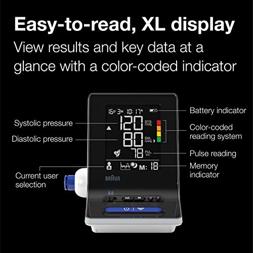 Braun ExactFit 3 Upper Arm Blood Pressure Monitor with Clinically Proven Accu...