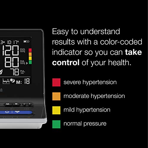 Braun ExactFit 3 Upper Arm Blood Pressure Monitor with Clinically Proven Accu...
