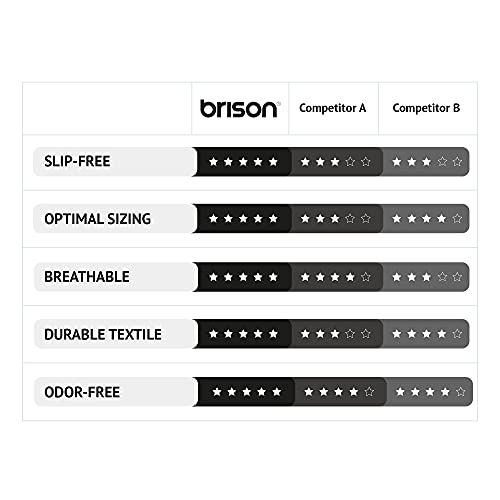 Metatarsal Pads - Gel Sleeves Forefoot Cushion Pads - Fabric Soft Foot Care B...