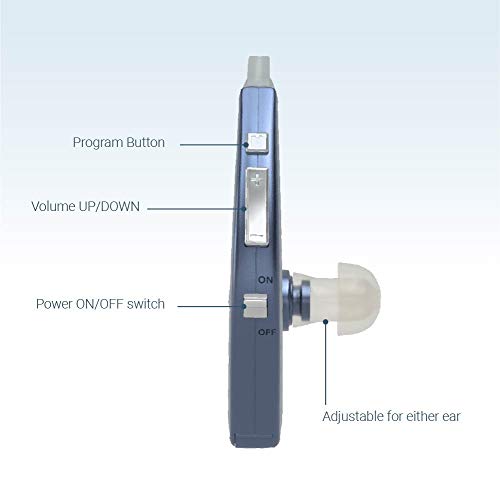 Digital Hearing Amplifier by Britzgo BHA-220. 500hr Battery Life, Modern Blue...