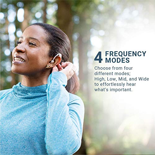 Digital Hearing Amplifier by Britzgo BHA-220. 500hr Battery Life, Modern Blue...