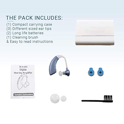 Digital Hearing Amplifier by Britzgo BHA-220. 500hr Battery Life, Modern Blue...