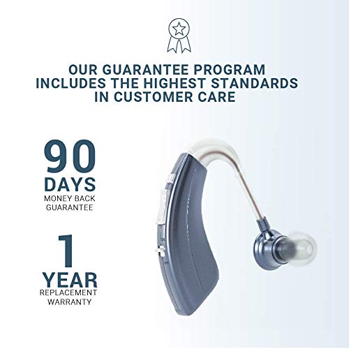 Digital Hearing Amplifier by Britzgo BHA-220. 500hr Battery Life, Modern Blue...